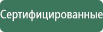 переходники для бонгов